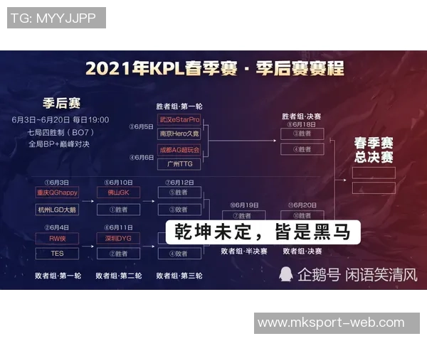 迈阿密季后赛与MLB世界大赛争冠同日进行引发关注