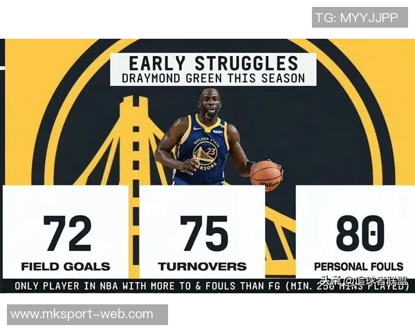 科尔谈与追梦冲突时刻保持冷静希望在关键比赛中有他在场上