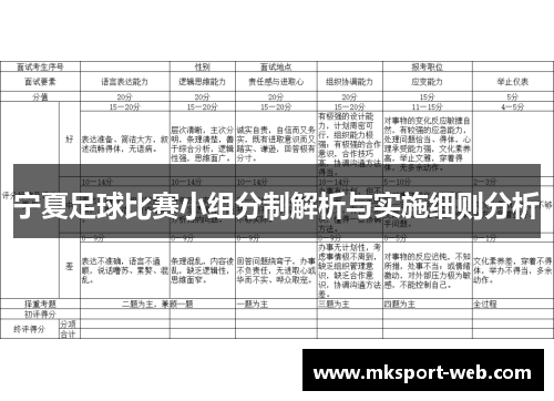 宁夏足球比赛小组分制解析与实施细则分析