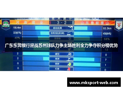 广东东莞银行迎战苏州球队力争主场胜利全力争夺积分榜优势